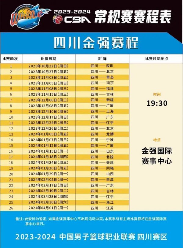 图拉姆的经