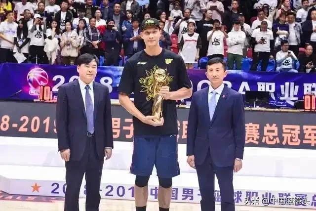 NBA总冠