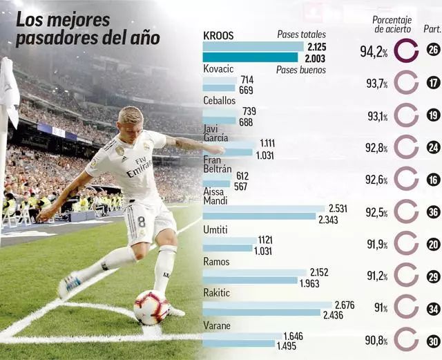 场上尽快恢 场上尽快恢