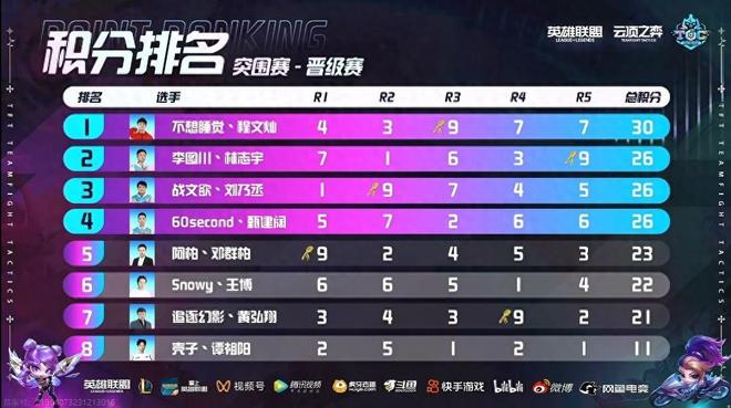 上的良好开 上的良好开