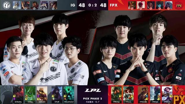 比如针对 比如针对