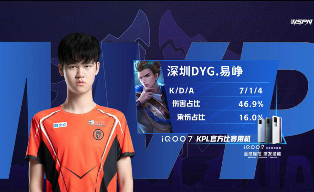 对伤病挑战 对伤病挑战