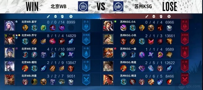 烈的对抗 烈的对抗